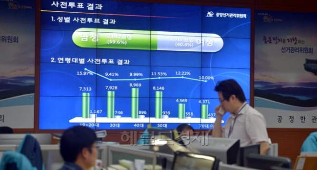6.4지방선거 D-1일인 3일 오전 과천 중앙선거관리위원회 종합상황실에서 직원들이 막바지 선거준비를 하고 있다.