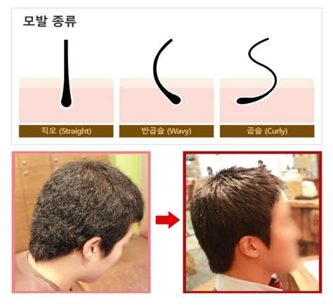 곱슬머리, 여름에도 곱슬거리지 않는 관리 방법