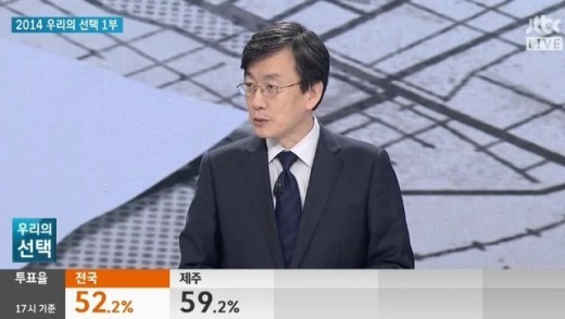 ▲손석희 개표방송