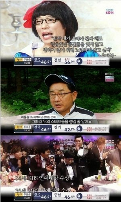 ▲유재석 용비어천가(사진=MBC무한도전)