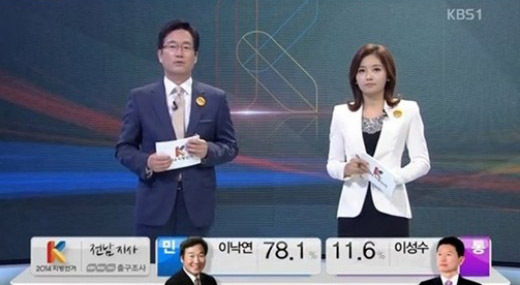 ▶KBS1 ‘선택 대한민국’
고승희=개표보단 ‘방송독립’ 배지에 더 눈길이 ★
정진영= 흥미진진한 승부를 이렇게 지루하게
전하다니 ☆
