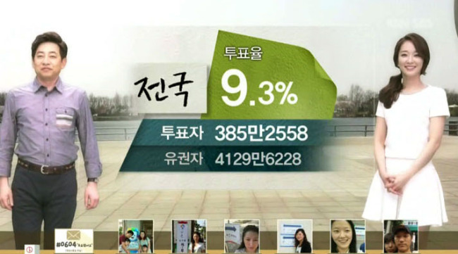 ▶SBS ‘2014 국민의 선택’
고승희=진화한 개표방송 ★★★★
정진영= 명불허전 ★★★★