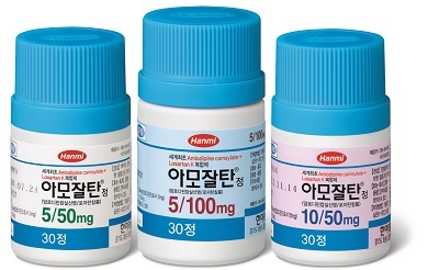 한미약품(대표 이관순)은 고혈압 복합신약 ‘아모잘탄’<사진> 5/100mg과 5/50mg 제형의 가로크기를 2mm 가량 줄였다고 9일 밝혔다.
발매 5주년에 맞춘 이번 크기 변경으로 고령층 고혈압 환자들의 복약순응도가 보다 높아질 것으로 기대된다.