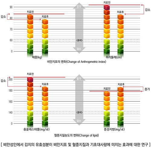 개콘 김지민 다이어트, 느낌 아니까!