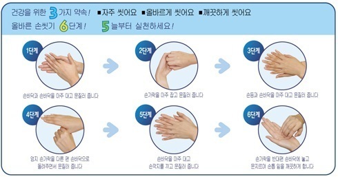 ▲수인성 감염병 주의(사진=질병관리본부)