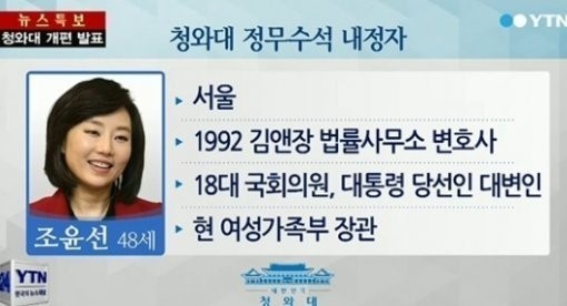 ▲정무수석 조윤선 내정(사진=방송화면 캡쳐)