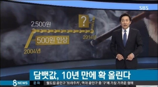10년째 제자리인 담뱃값이 대폭 오를 것으로 전해졌다.
보건 당국이 국민건강 보호 차원에서 2004년 이후 약 10년동안 담뱃값을 올리는 방안을 적극 추진하겠다는 입장을 밝혔다.
임종규 보건복지부 건강정책국장은 11일 “복지부로서는 세계보건기구(WHO)의 담뱃세 인상 권고를 받아들여 담배규제기본협약(FCTC) 당사국으로서 담뱃세 인상을 강하게 추진할 계획”이라고 전했다.