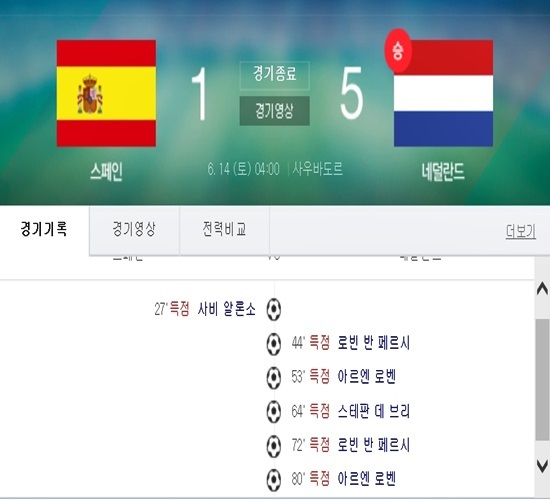 ▲스페인 네덜란드 하이라이트 카시야스 반페르시 로벤(사진=네이버화면캡처)
