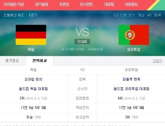 ▲독일 포르투갈 (사진=네이버 화면 캡처)