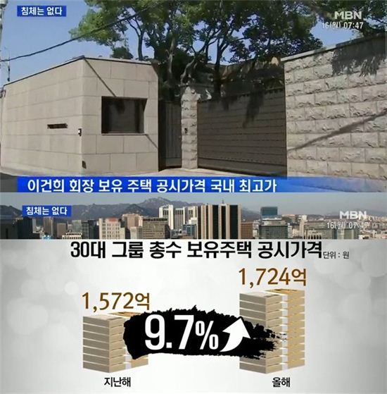 ▲이건희 집(사진=MBN캡처)