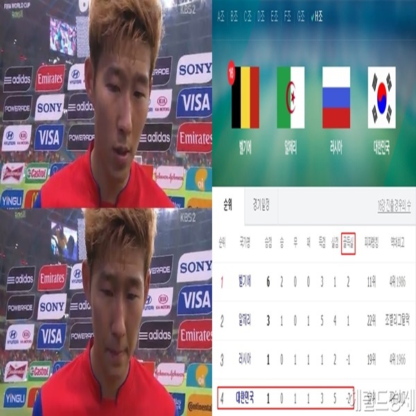 ▲한국 알제리 하이라이트 손흥민 눈물 H조 16강 진출 경우의 수 (사진=KBS/네이버 방송캡처)