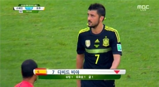 스페인이 호주에 승리하며 브라질 월드컵 첫 승리와 함께 자존심을 세웠다.
스페인은 24일(한국시간) 1시 브라질 쿠리치바의 아레나 다 바이사다 경기장에서 열린 호주와의 2014 브라질 월드컵 B조 경기에서 3-0의 승리를 거뒀다.
이미 16강 진출이 무산된 상태에서 스페인은 선발진에 변화를 보였다.