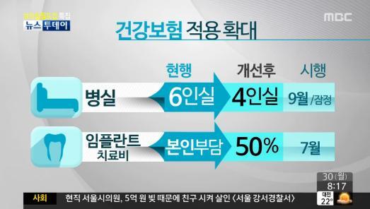 ▲하반기 달라지는 것들(사진=MBC뉴스 캡처)