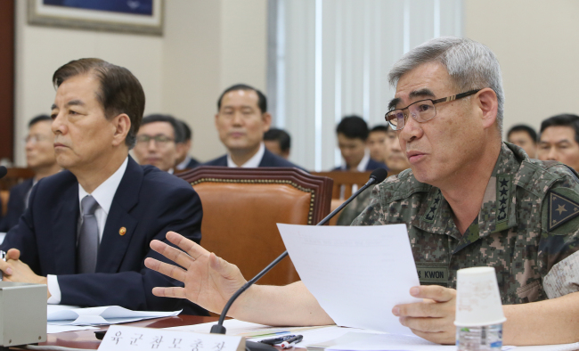 Kwon Oh-sung
