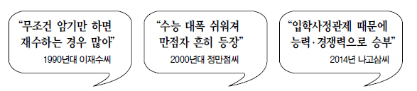 <영리포트>(수능/5면/톱)수능다이얼로그1...시기별 수험생의 하루