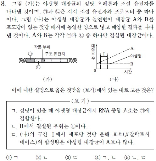 생명과학Ⅱ 8번 문제
