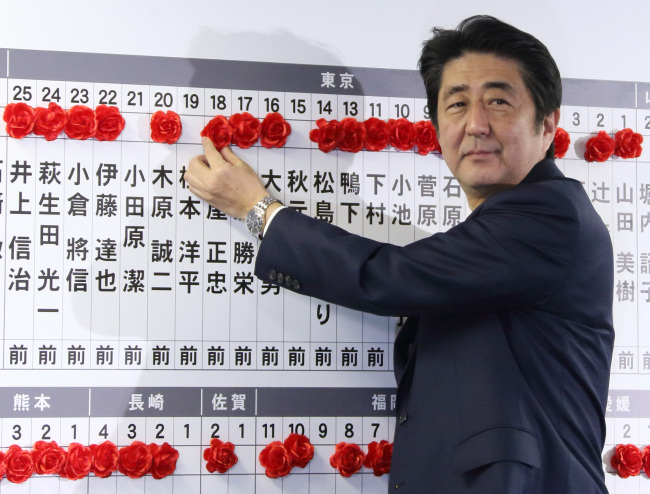 Shinzo Abe, Japan’s prime minister and president of the Liberal Democratic Party, places a red paper rose on an LDP candidate’s name to indicate a lower house election victory, at the party’s headquarters in Tokyo on Sunday.   Bloomberg