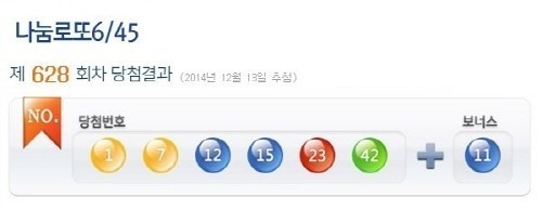 [로또628회당첨번호 발표]