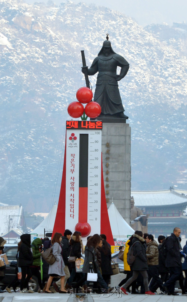 올 한해도 보름 남았다. 하지만 기부의 척도인 광화문 사랑의 온도탑이 목표치인 100도에 한참 못미친 40도를 못넘고 있다. 한편 17일은 중북부지방을 중심으로 한파특보가 발표될 가능성이 있으며, 서울이 -13℃까지 떨어지겠고, 한낮에도 -6℃에 머물면서 목요일(18일)아침에도 -12℃까지 내려갈 것으로 전망된다.<br />김명섭 기자 msiron@heraldcorp.com
올 한해도 보름 남았다. 하지만 기부의 척도인 광화문 사랑의 온도탑이 목표치인 100도에 한참 못미친 40도를 못넘고 있다. 한편 17일은 중북부지방을 중심으로 한파특보가 발표될 가능성이 있으며, 서울이 -13℃까지 떨어지겠고, 한낮에도 -6℃에 머물면서 목요일(18일)아침에도 -12℃까지 내려갈 것으로 전망된다.
김명섭 기자 msiron@heraldcorp.com