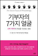 고액기부자들 “돈 낼 곳을 못 찾겠다”…왜?