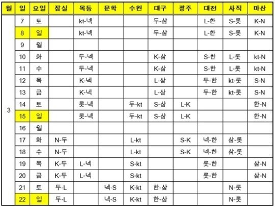 프로야구 시범경기 일정표.