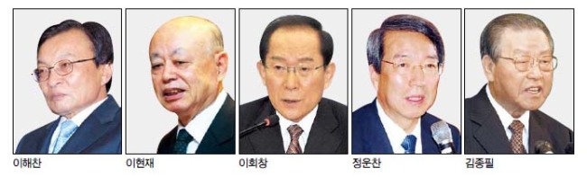 국무총리 스타일은‘一人之下’였다