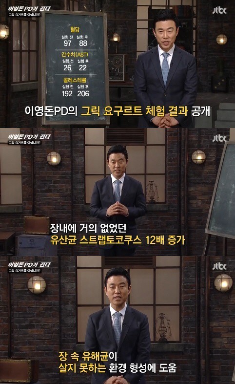 ‘이영돈 PD가 간다’ 그릭요거트, 꾸덕꾸덕한 질감 맛들이면 건강+다이어트 ‘특효’