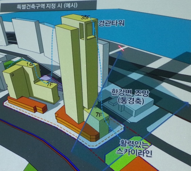 주민대표 설명회때 서울시가 주민들에게 제공한 조감도.