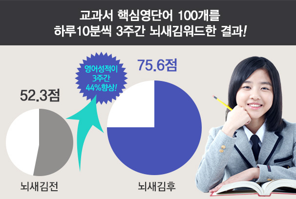 탤런트 이인혜, 서울대생과 영어로 300억 벌어.. 충격!