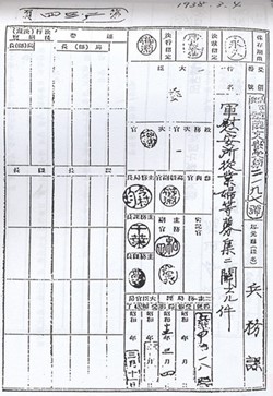 This document was issued by the Army department of personnel affairs in 1938, launching a “recruitment” campaign for comfort stations.
This document was issued by the Army department of personnel affairs in 1938, launching a “recruitment” campaign for comfort stations.
