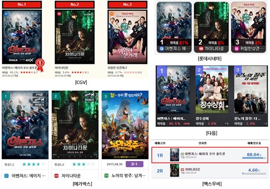 사진제공 : CJ엔터테인먼트