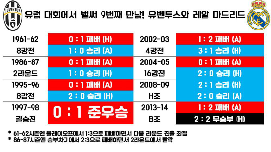 [ⓒ 그래픽 = 박철민]