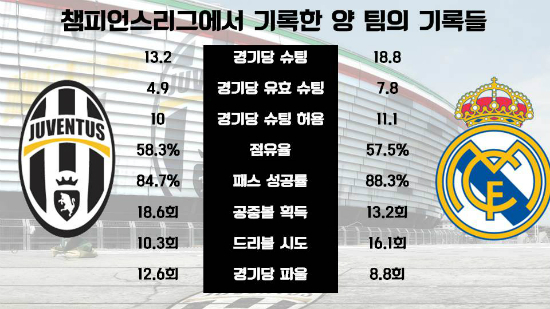 [ⓒ 그래픽 = 박철민]