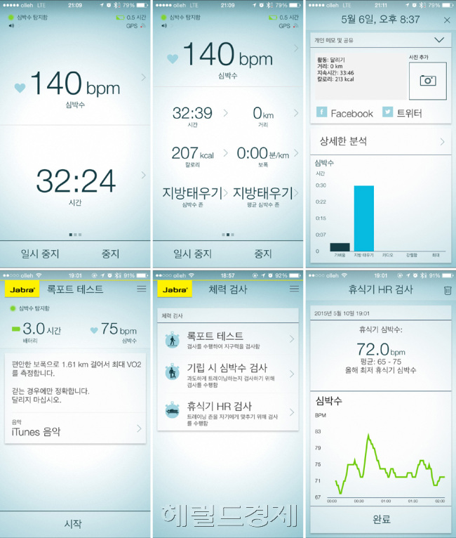 리뷰어가 진행한 운동 체크. 실내 트레드밀에서 측정한 값으로 GPS는 없습니다. 아래는 심박수 체크 화면으로, 건강 관리를 필요로 하는 사용자에게 적합한 기능입니다.