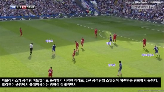 ⓒSkySPORTS 방송 캡쳐