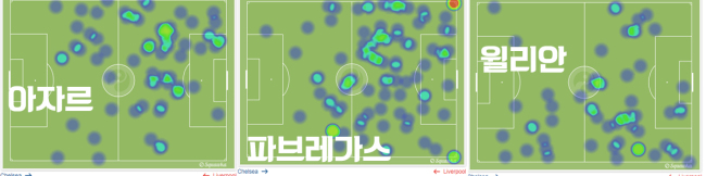 첼시 2선 공격수들의 히트맵 ⓒSquawka.com