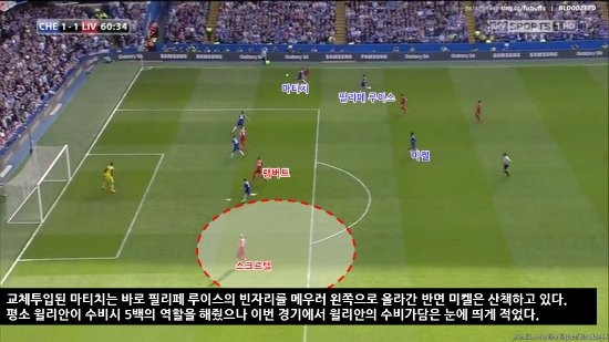 ⓒSkySPORTS 방송 캡처