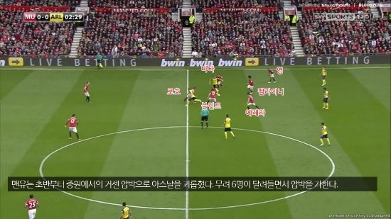 ⓒSkySports 방송 캡처