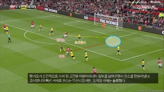 수비 뒷공간을 허무는 좋은 움직임을 보였던 팔카오 ⓒSkySports 방송 캡처