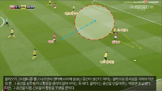 침투하려는 의욕이 없어보였던 마타 ⓒSkySports 방송 캡처