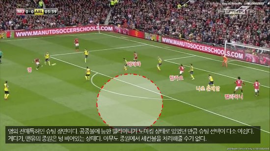 맨유의 세컨볼은 누가 처리하나? ⓒSkySports 방송 캡처