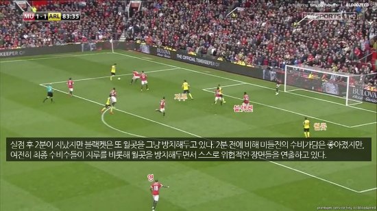 블랙켓은 아직 더 훈련이 필요할 듯 하다.ⓒSkySports 방송 캡처