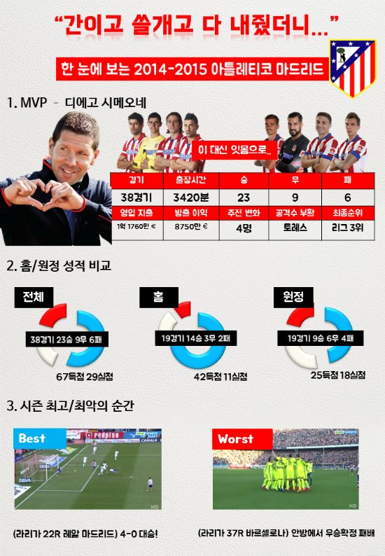 간 쓸개 다 빼줘도 채울 수 있다 ⓒ그래픽=박철민