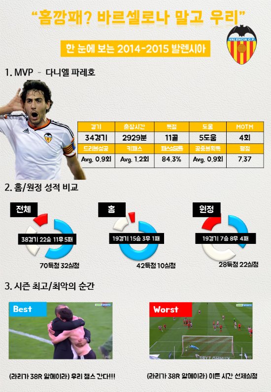 우리가 진짜 홈깡패다 ⓒ그래픽=박철민