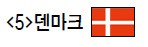 <5>덴마크<세계의 왕실>팔방미인 여왕·철든 왕세자…유럽 왕가의 표본 높은 인기