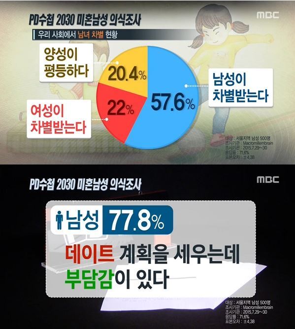 [출처=MBC PD수첩]