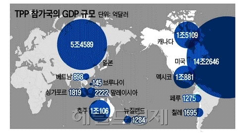 ［자료출처=헤럴드경제DB］