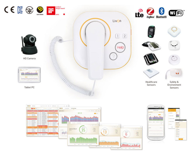 Hidea Solution’s 4G-supported health care solution LivOn Silvercare
