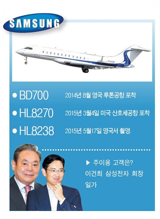 그래픽=헤럴드경제