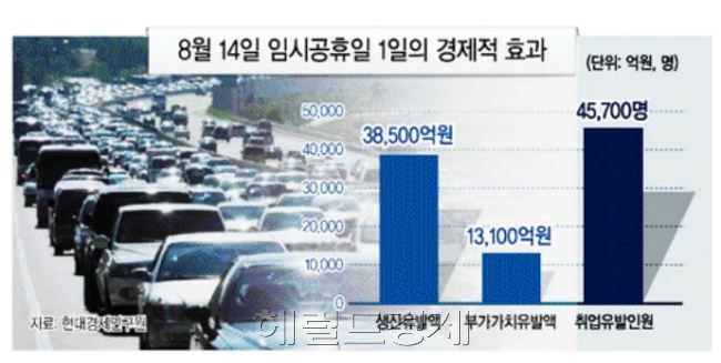 사진=헤럴드DB